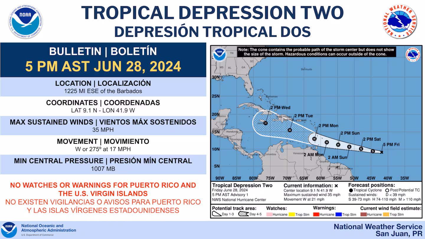 Invest 95 L se convierte en depresión tropical