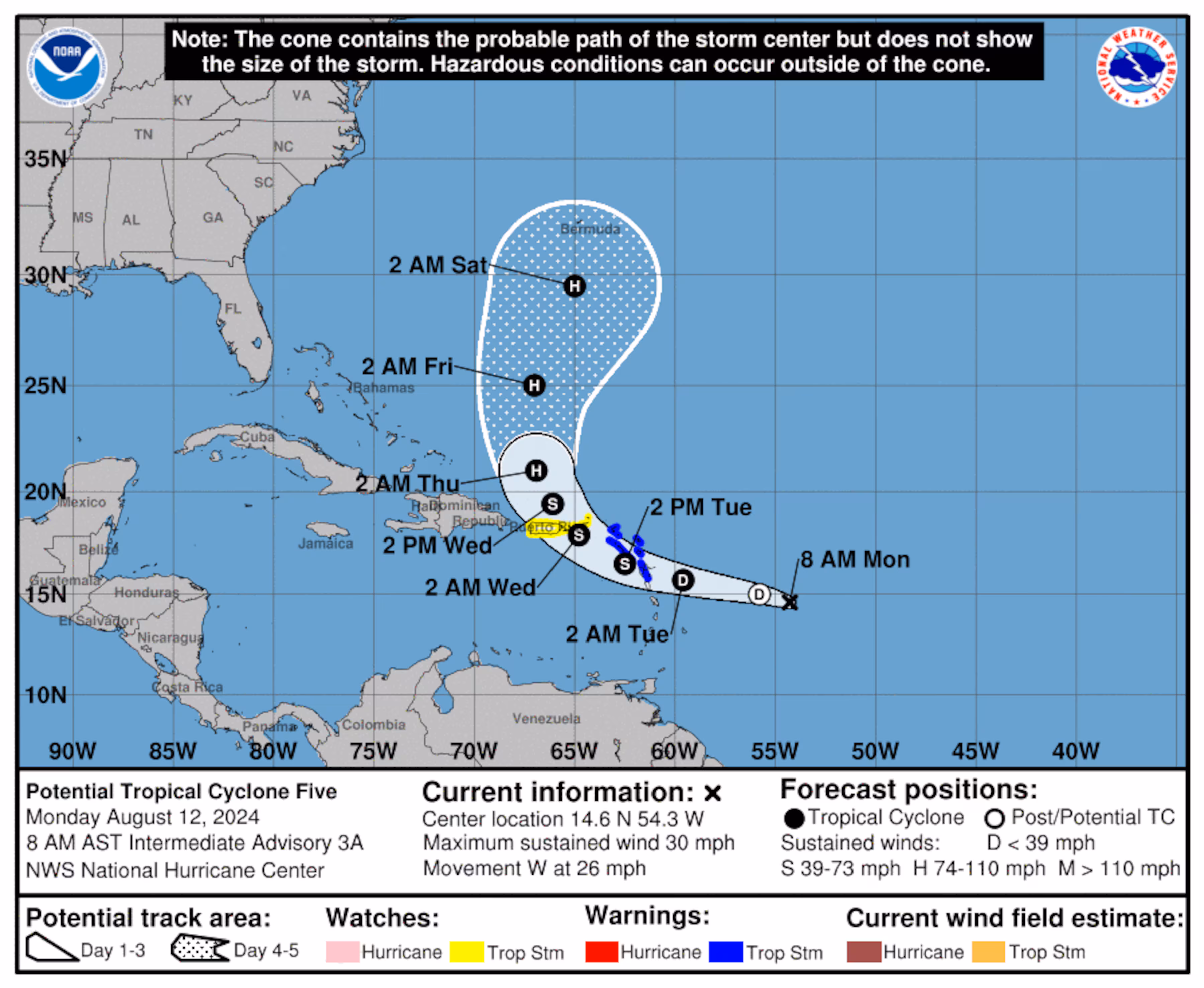 tormenta tropical
